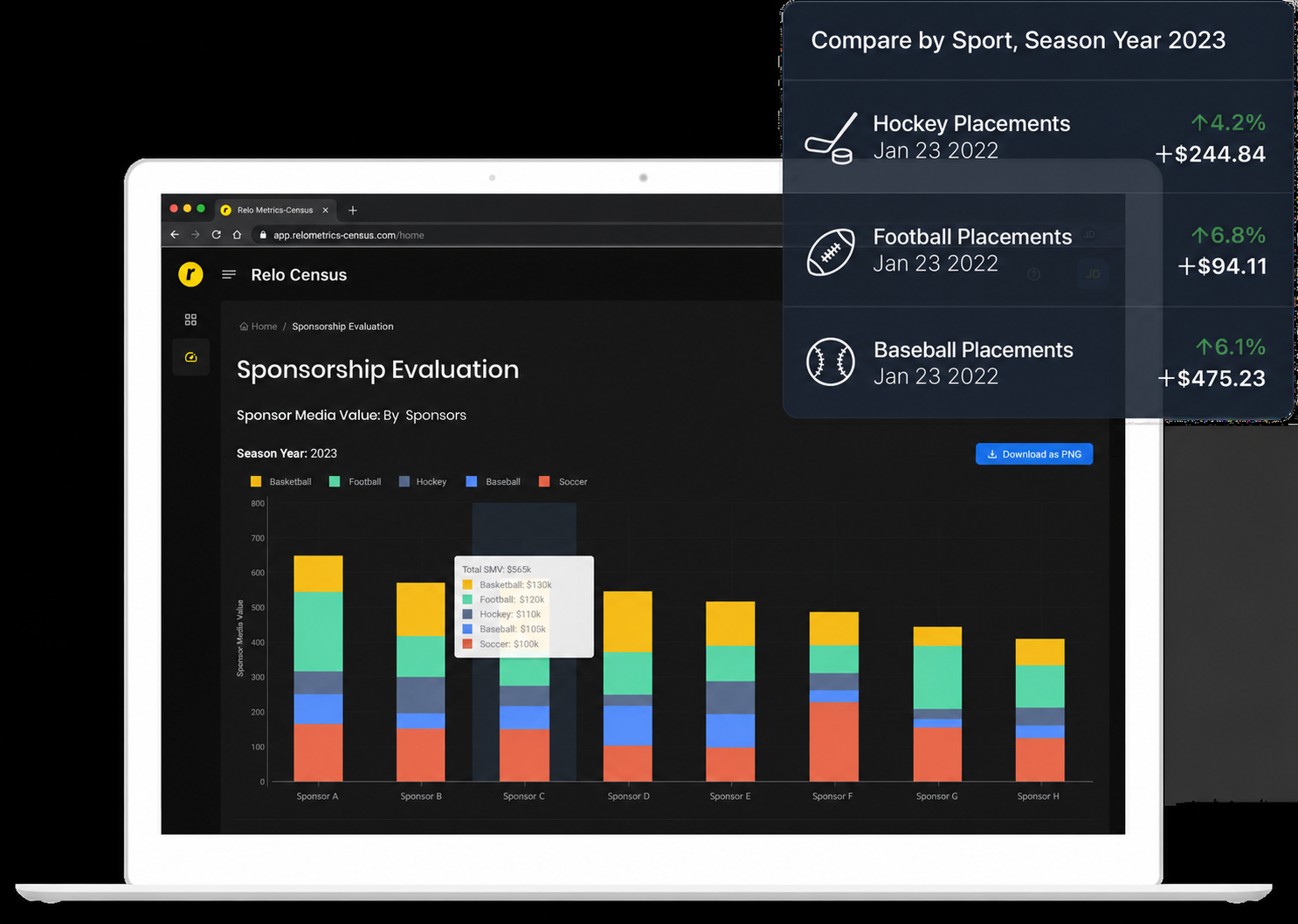 Sports sponsorship analytics dashboard